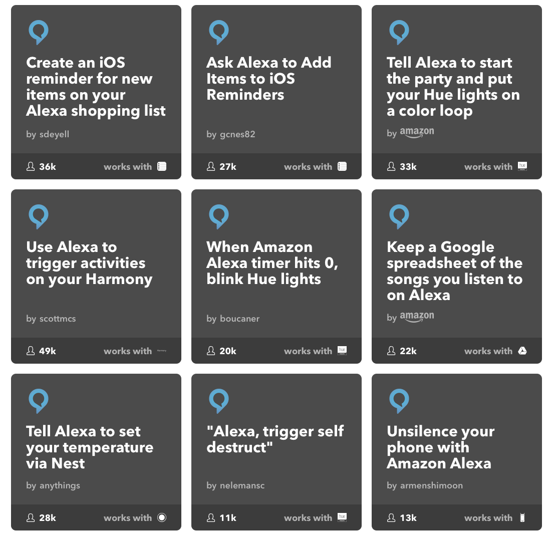 Ifttt Deutsch Ifttt Deutsch